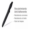 CL Set Cuchillos Millerhaus Pro Line Recubrimiento Ceramica Neg