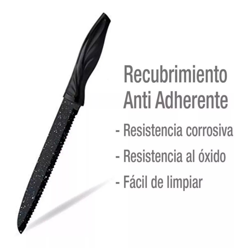 CL Set Cuchillos Millerhaus Pro Line Recubrimiento Ceramica Neg