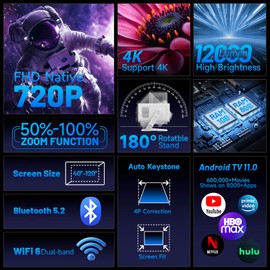 Mini Projector with WIFI 6 and Bluetooth, Native 720P HD Supports 4K 1080P, Portable Projector with Auto Keystone, Movie Projector for Laptop, PC, Smartphone.