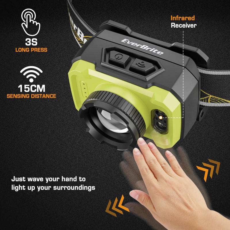 EverBrite 600 Lumen Headlamp, Rechargeable Headlight with 4 Modes, Super