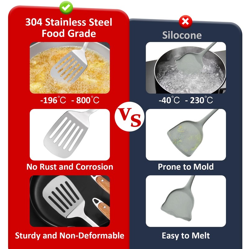 304 Stainless Steel Cooking Utensils Set,9PCS Metal Kitchen Utensils Set