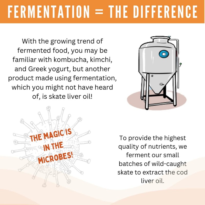 Green Pasture Fermented Skate Liver Oil - Orange - 6.0