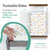 manowie® | Potty Training Bed Pads | 100% Waterproof Mattress