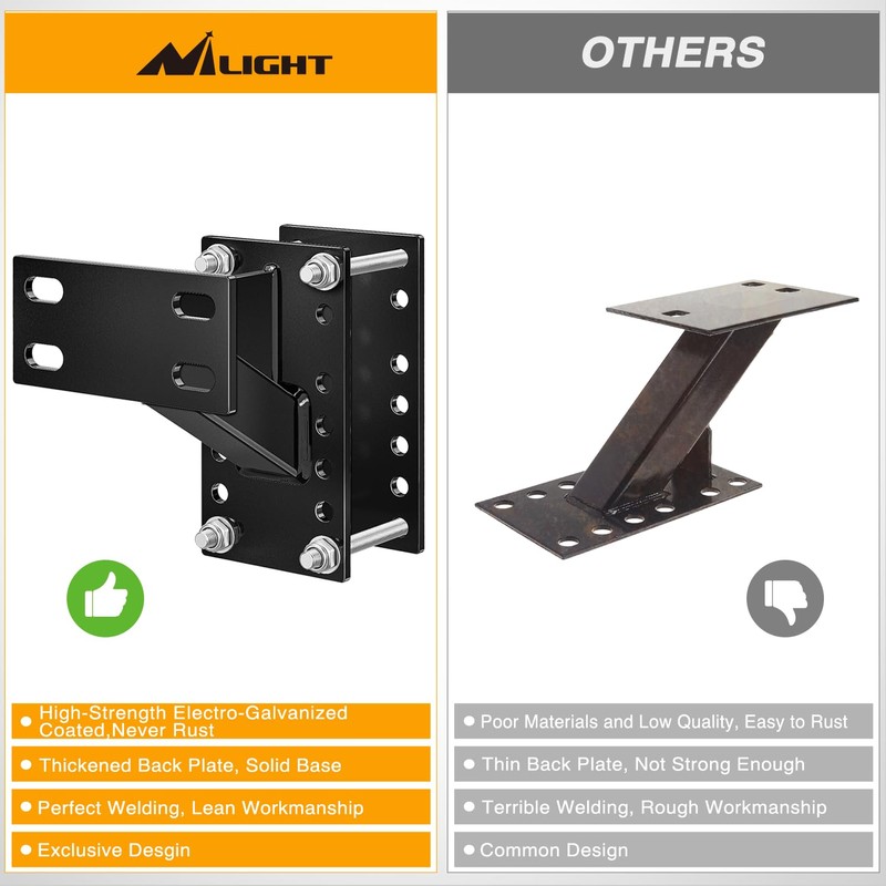 Nilight Spare Tire Carrier Trailer Spare Tire Mount Boat Trailer