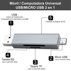 EMAGIE Lector de Tarjetas SD - Múltiplecon OTG y 480Mbps Velocidad -Card Reader con USB 2.0//Micro USB Multi Soporta Tarjeta de Memoria TF/SD/Micro SD/SDXC/SDHC/RS-MMC/Micro SDXC/Micro SDHC