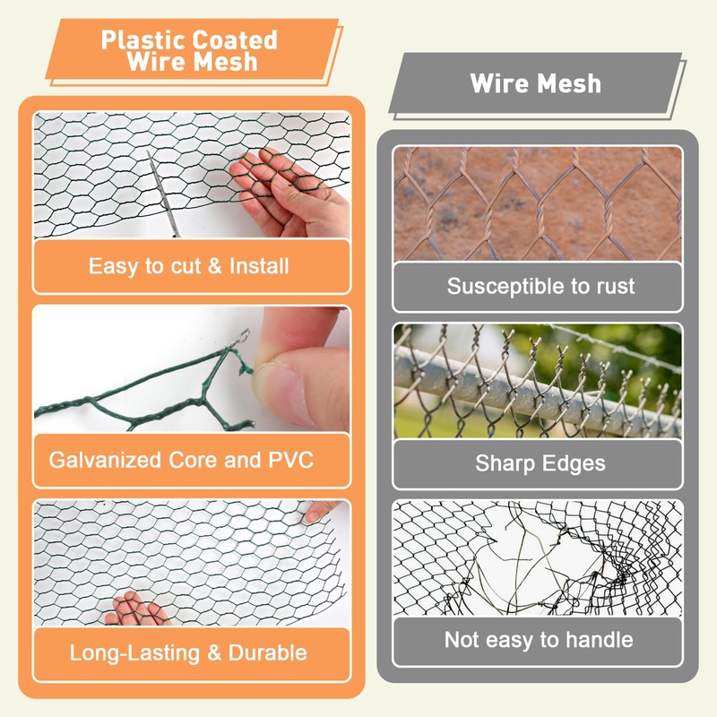 Chicken Wire for Floral Arrangements, Chicken Wire Mesh 13.8 x