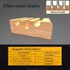1/2-inch Shank, 7/8-inch Cutting Dia, 2-Flute, Carbide Tipped Groove Round