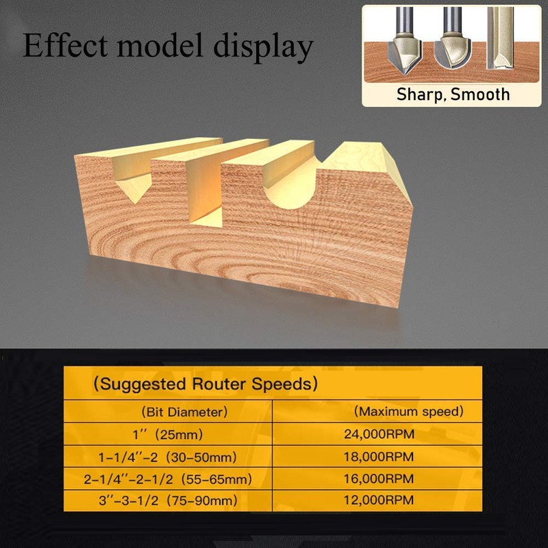 1/2-inch Shank, 7/8-inch Cutting Dia, 2-Flute, Carbide Tipped Groove Round