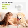 Ultrasonic Pest Repeller Plug in – Bionic and Ultrasound Repellent