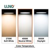 LUNO PAR20 Dimmable LED Bulb, CRI 90+, 8W (50W Equivalent),