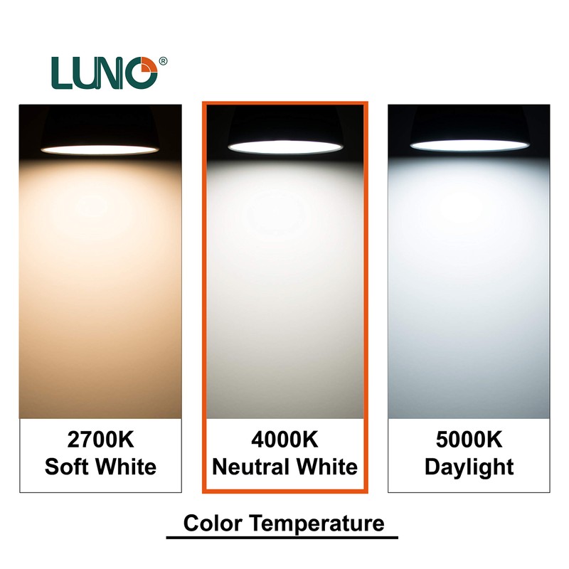 LUNO PAR20 Dimmable LED Bulb, CRI 90+, 8W (50W Equivalent),