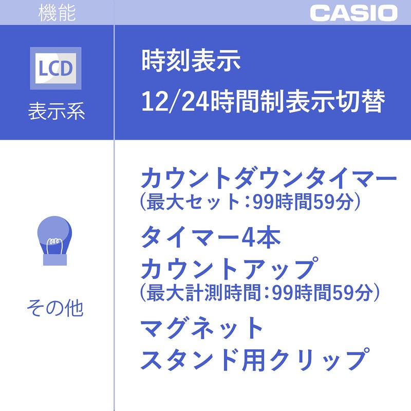 CASIO(カシオ) デジタルタイマー カウントダウン ストップウォッチ マグネット 付き ホワイト TMR-71S-7JH