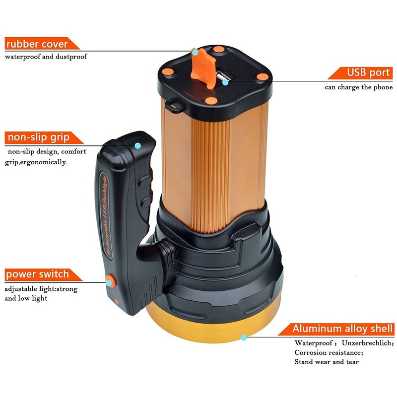 OLIDEAR Heavy Duty Flashlight – Bright Rechargeable Searchlight with 2