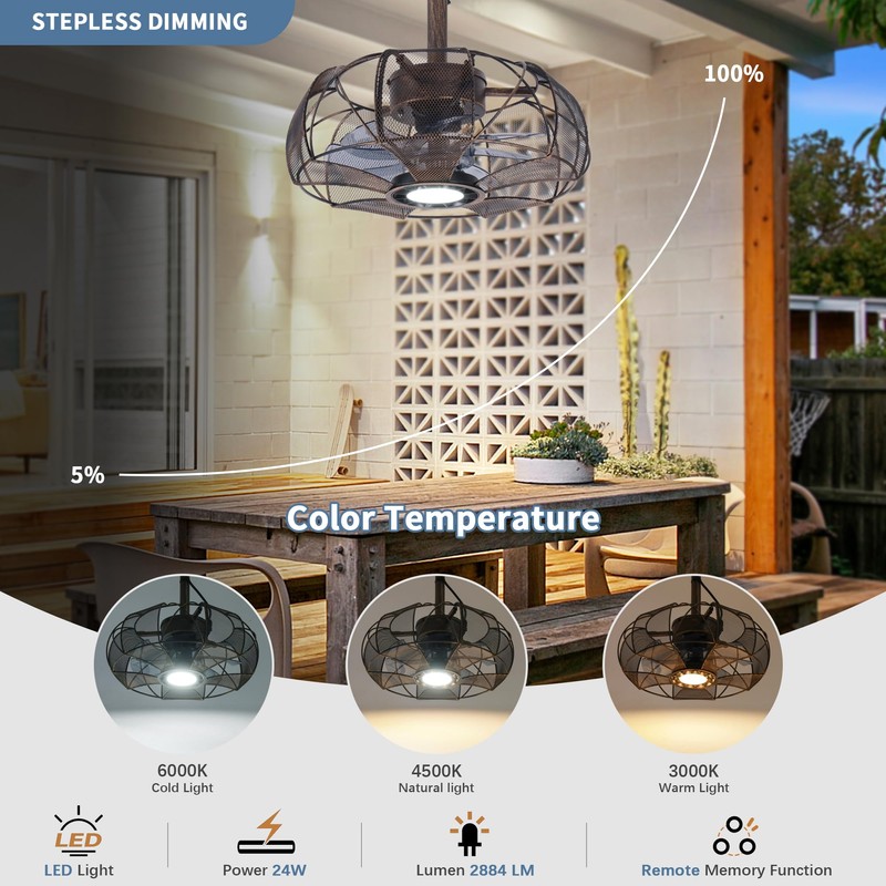 Kuailkag 15" Plug In Ceiling Fan for Outdoor, Portable LED