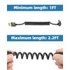 GELRHONR Mini HDMI to HDMI Coiled Cable, Ultra Thin Mini
