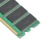 2Pcs Memory Module Desktop DDR 333MHZ PC‑2700 16 Grains on