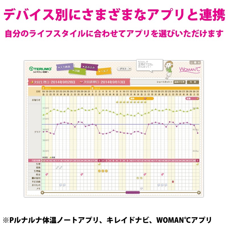 テルモ 電子体温計 WOMAN℃(ウーマンドシー) スタンダードタイプ ET-W525ZZ