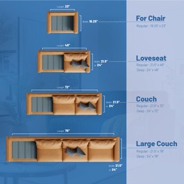 Greaton, Heavy Duty Premium Couch Cushion Support Board to Fix Sagging Sofas, 21.5 x 72 Under Sofa-Seat, Thick Wood Boards Add Strong Seat Supports, Replacement Stuffing Under Couches, Sofa, Chair