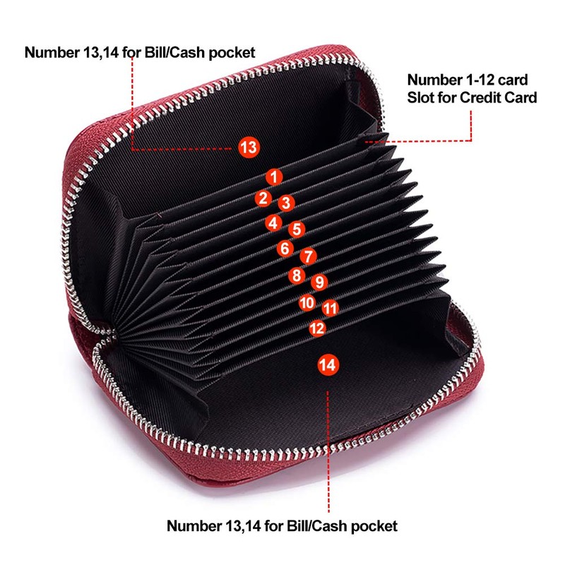 EASTNIGHTS Leather Credit Card Wallet RFID Blocking Zipper Card Case