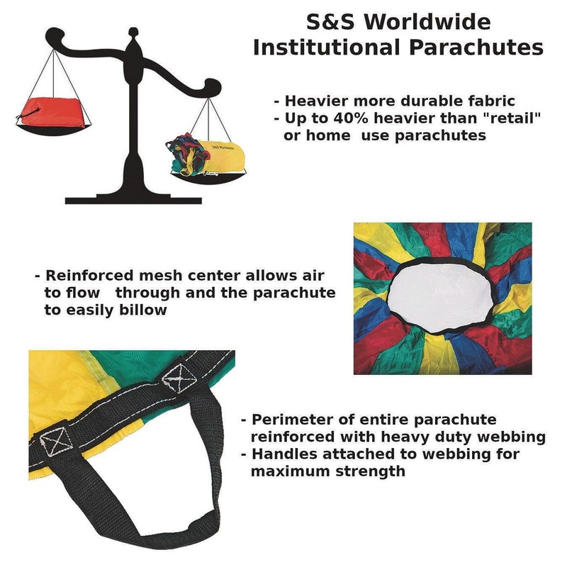 S&S Worldwide 20' Institutional, Play Parachute