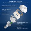 SANSI 22W (200 Watt Equivalent) LED Light Bulb, A21 3000