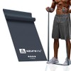 A AZURELIFE Professional 8 Yards Bulk Resistance Bands Rolls or