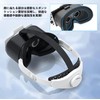 SHEAWA for Switch/OLED Model, VR Goggles, Headset, Interpupillary Distance/Focal Length