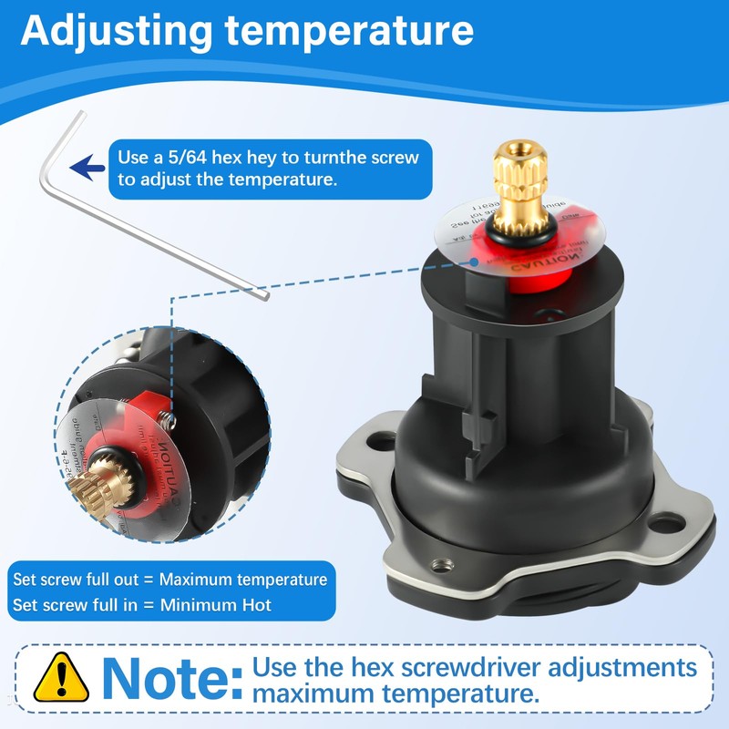 GP876851 Mixer Cap and Pressure Balancing Unit Kit, Compatible with