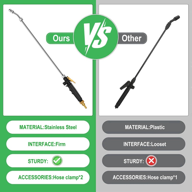 29 Inches Sprayer Wand,1/4" & 3/8" Brass Barbs Sprayer Wand