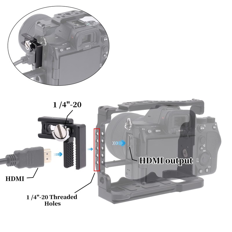 FOTGA HDMI Cable Clamp, Aluminium Alloy Universal Fixator Tether Tool