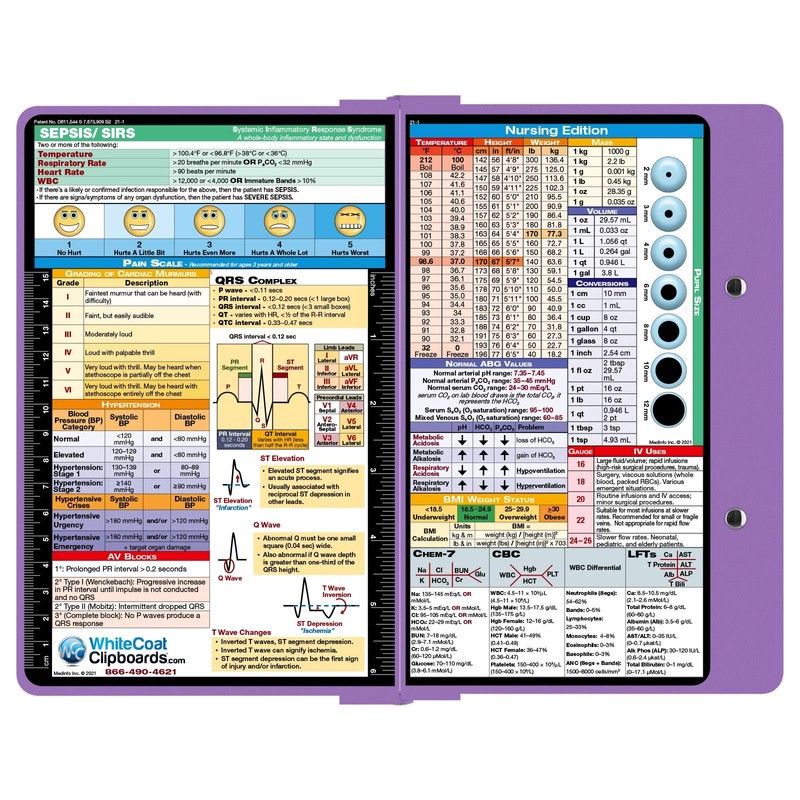 ENGRAVABLE - Whitecoat Clipboard- Lilac - Nursing Edition