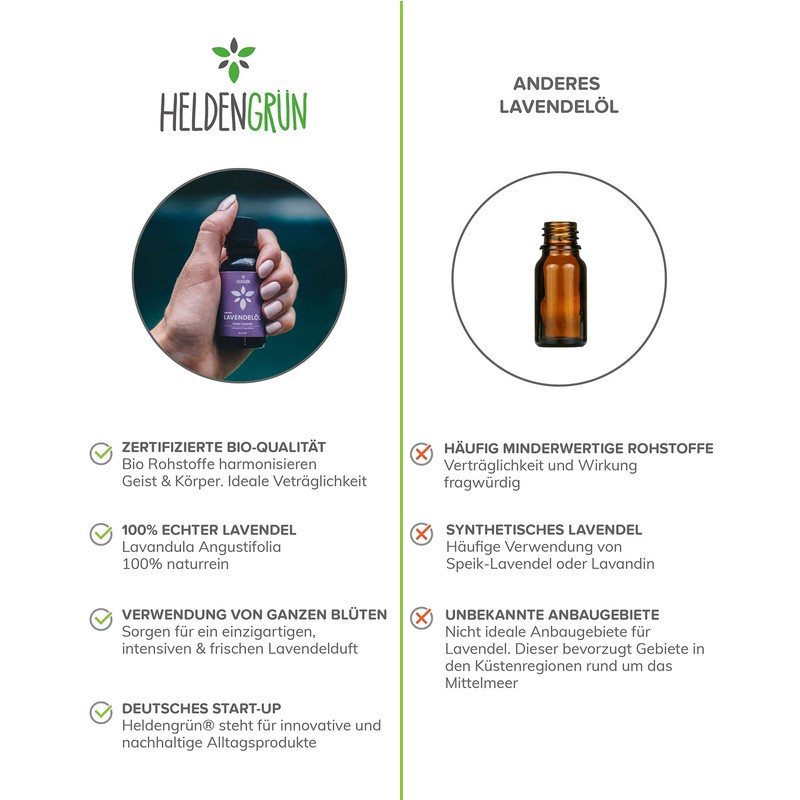 Heldengrün® Organic Lavender Oil Lavandula Angustifolia / Heldengrün® 유기농 라벤더