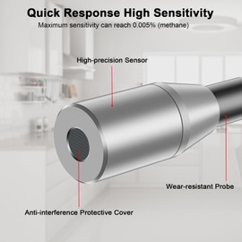 KeenWise Gas Leak Detector, Natural Gas Detector with Gooseneck, LCD Display, PPM or%LEL Gas Real-Time Gas Concentration Display Portable Natural Gas Tester with Audible & Visual Alarm for Home and RV