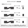 ホッツ スプリットリングタフネス 徳用パック No.7