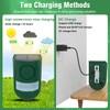 ChunHee Solar Motion Sensor Alarm Outdoor 4 Working Mode Motion
