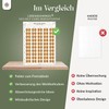 LEBENSKOMPASS Scratch Off Poster - 100 Self Care Ideas for