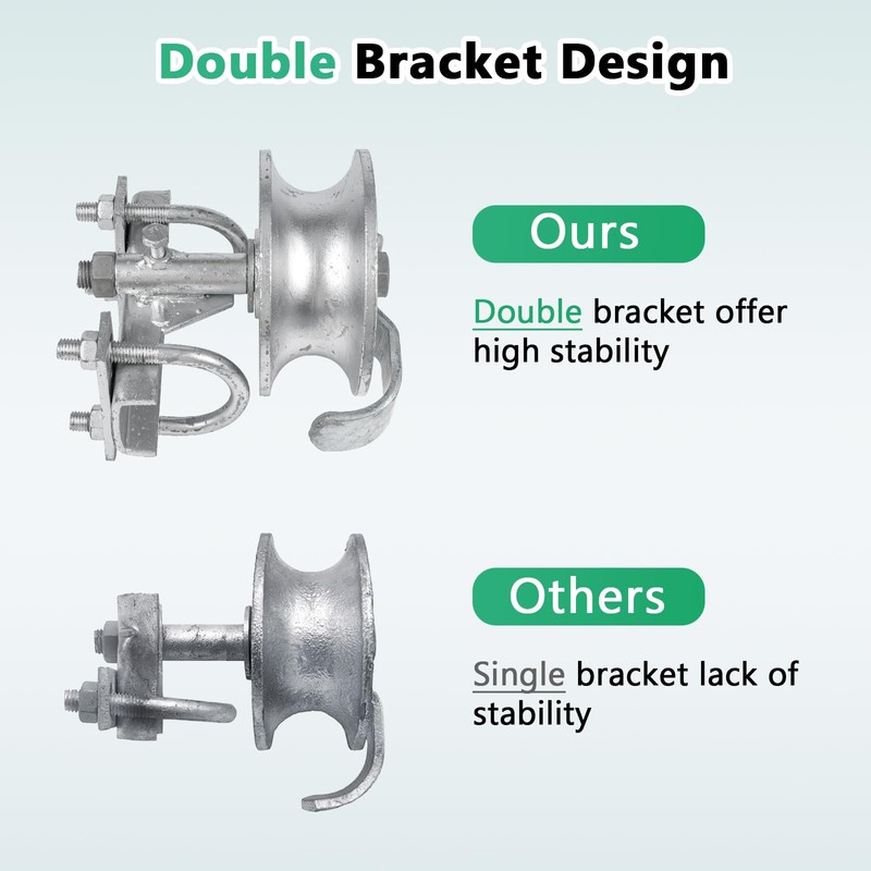 Wmebee Sliding Gate Rollers, Steel Rolling Gate Hardware for 2''