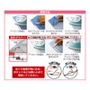 Kiyohara SUN50-51 Sankokko Iron Tape, 0.2 inch (6 mm) Width