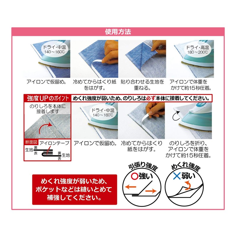 Kiyohara SUN50-51 Sankokko Iron Tape, 0.2 inch (6 mm) Width