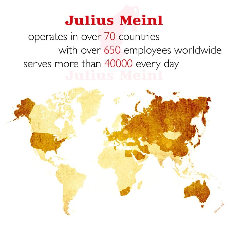 Julius Meinl: "Prasident," Classic Viennese Medium Roast Ground Coffee, Imported