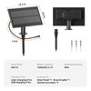 Kawaya Replacement 5W Solar Panel with USB Charging: Compatible with