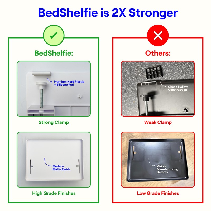 BedShelfie Bedside Shelf for Dorm Room Bunk Bed & Top