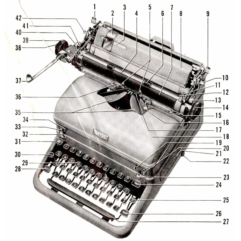 Royal Roya KMG Typewriter Instruction Manual User Repro Gray Magic