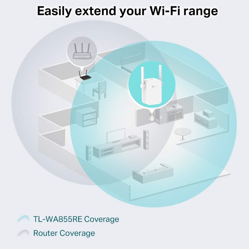 TP-LINK TL-WA855RE ampliador de red - Repetidor de red