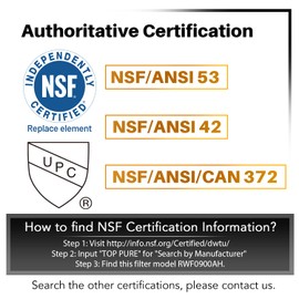 ICEPURE PLUS NSF/ANSI 53 Certified UKF8001 Refrigerator Water Filter Compatible with Maytag UKF8001, UKF8001AXX, UKF8001P, Whirlpool 4396395, 469006, EDR4RXD1, EveryDrop Filter 4, 2PACK