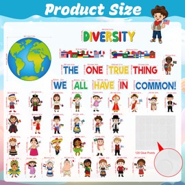 Diversity in Common Multicultural Bulletin Board Decorations Set Diversity Classroom Decoration Earth Day Activities Educational Classroom Decor Paper Cutouts for Multicultural Classroom Decor