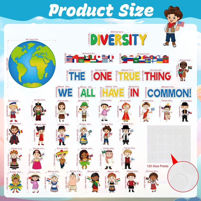 Diversity in Common Multicultural Bulletin Board Decorations Set Diversity Classroom
