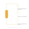 Integrative Therapeutics Curalieve - Curcumin Formula for Antioxidant Support* -