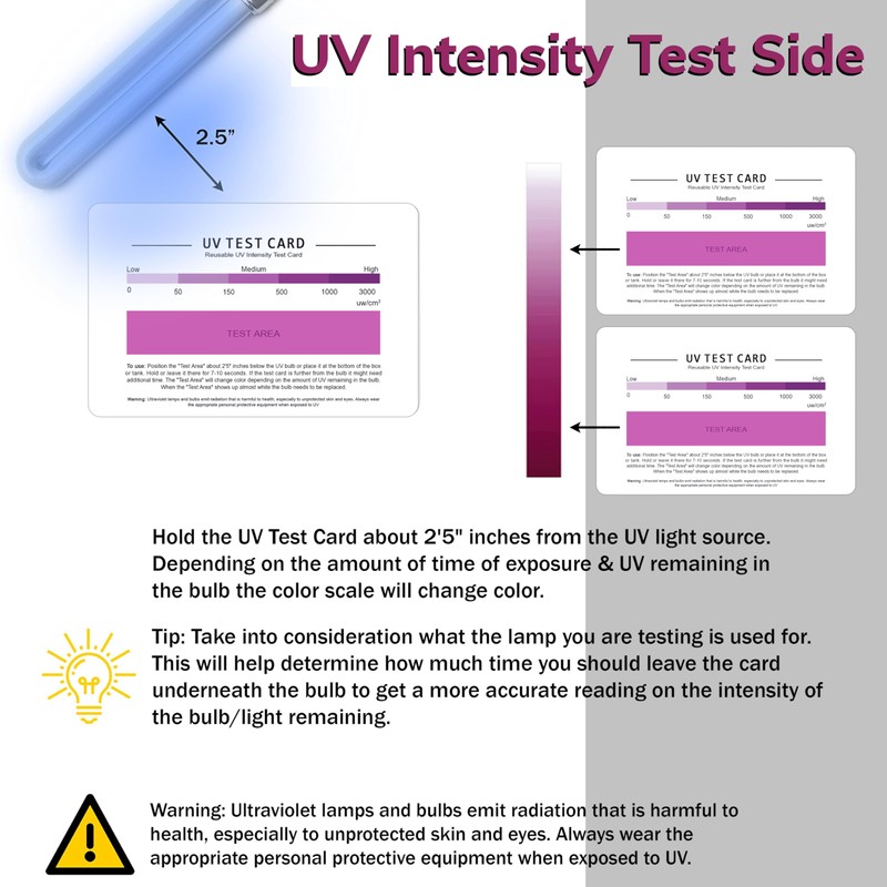 SaiTech IT | UV & UVC Test Card & UV