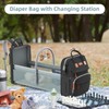 ISMGN Diaper Bag Backpack with Changing Station, Large Diaper Bag,